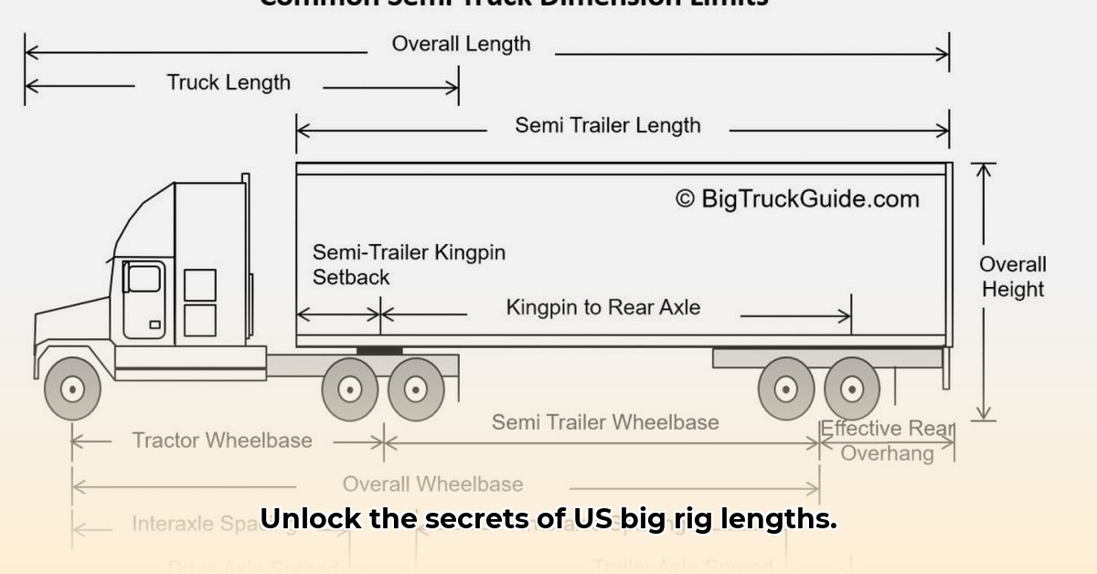length-of-tractor-trailer